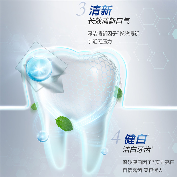 Crest ѽʿȫ7Ч 180g