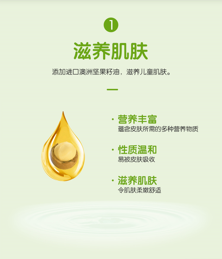 FROGPRINCE 滺Ѷͯ˪ 40g