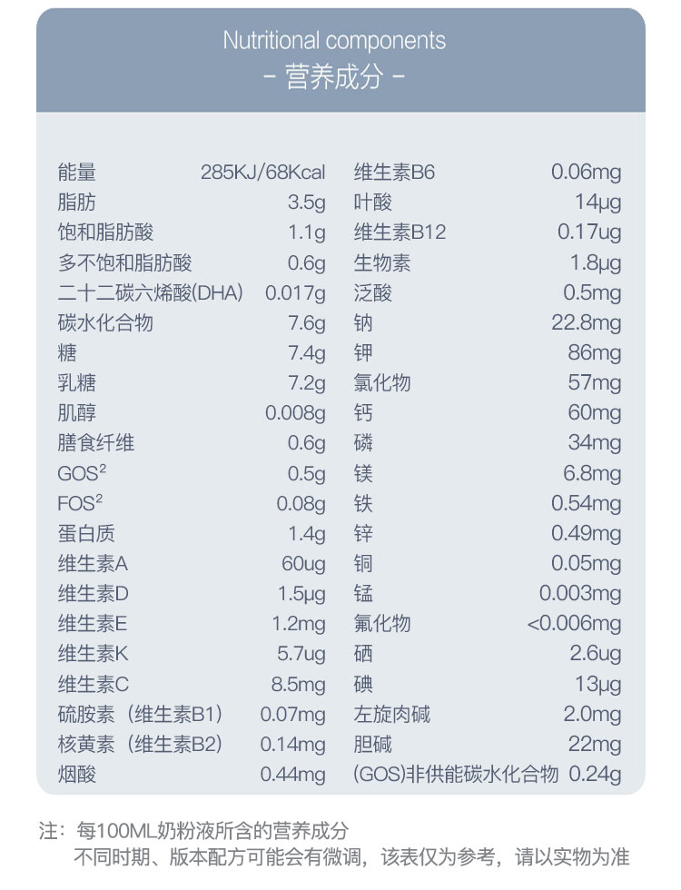 Aptamil ¹Ӥ׶̷1 0-6 800g ¹ԭ
