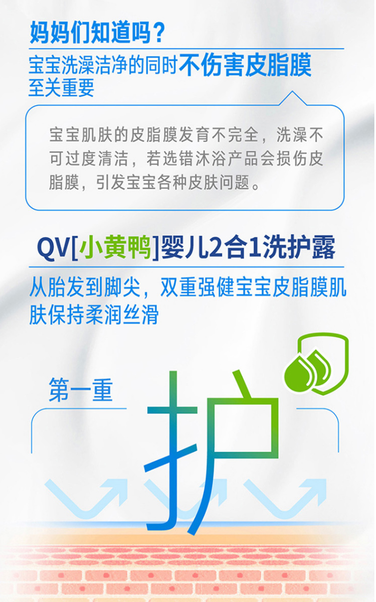 Ego QVӤһϴԡ¶ 250ml