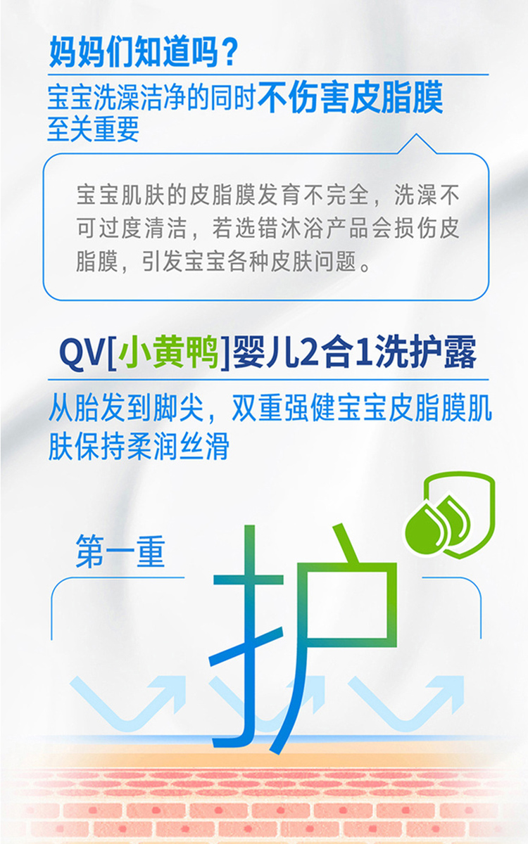 Ego QVӤһϴԡ¶ 500ml