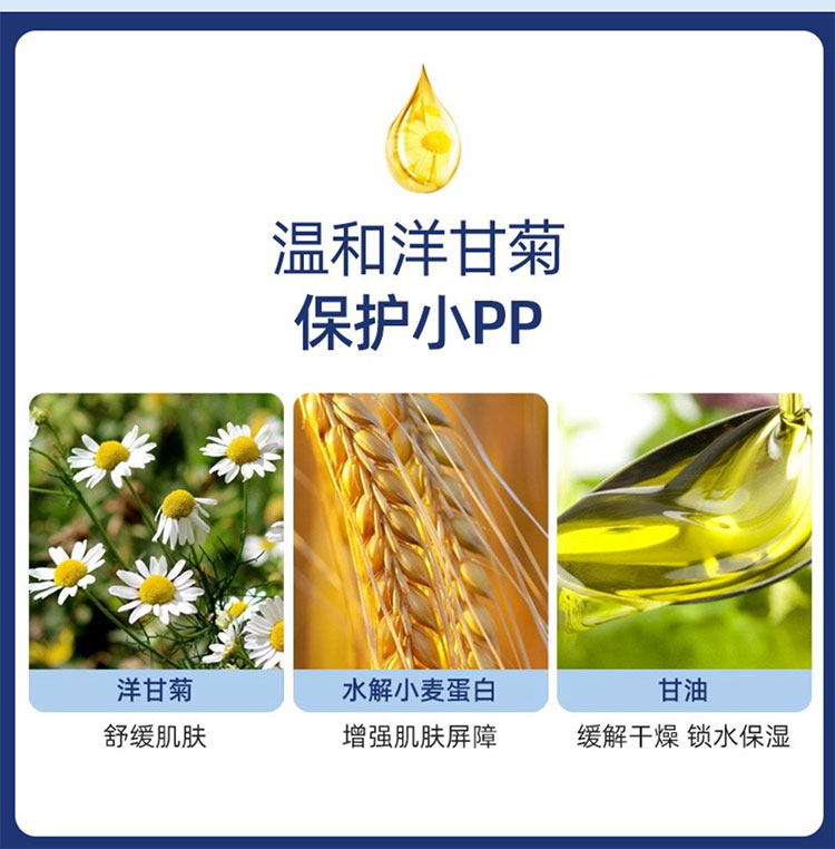 Bubchen ¹Ӥ׶ʾջθ 150ml