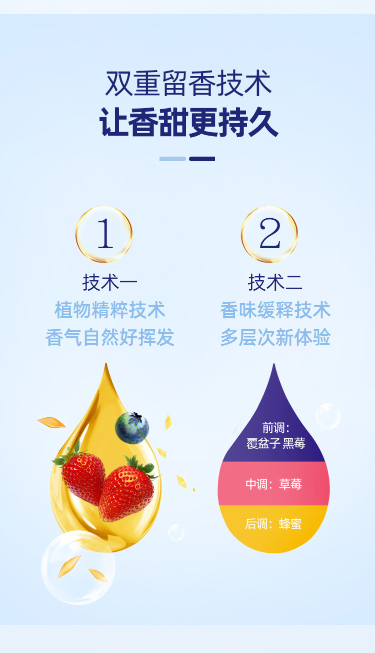 Bubchen ¹Сͯϴˮ230ml