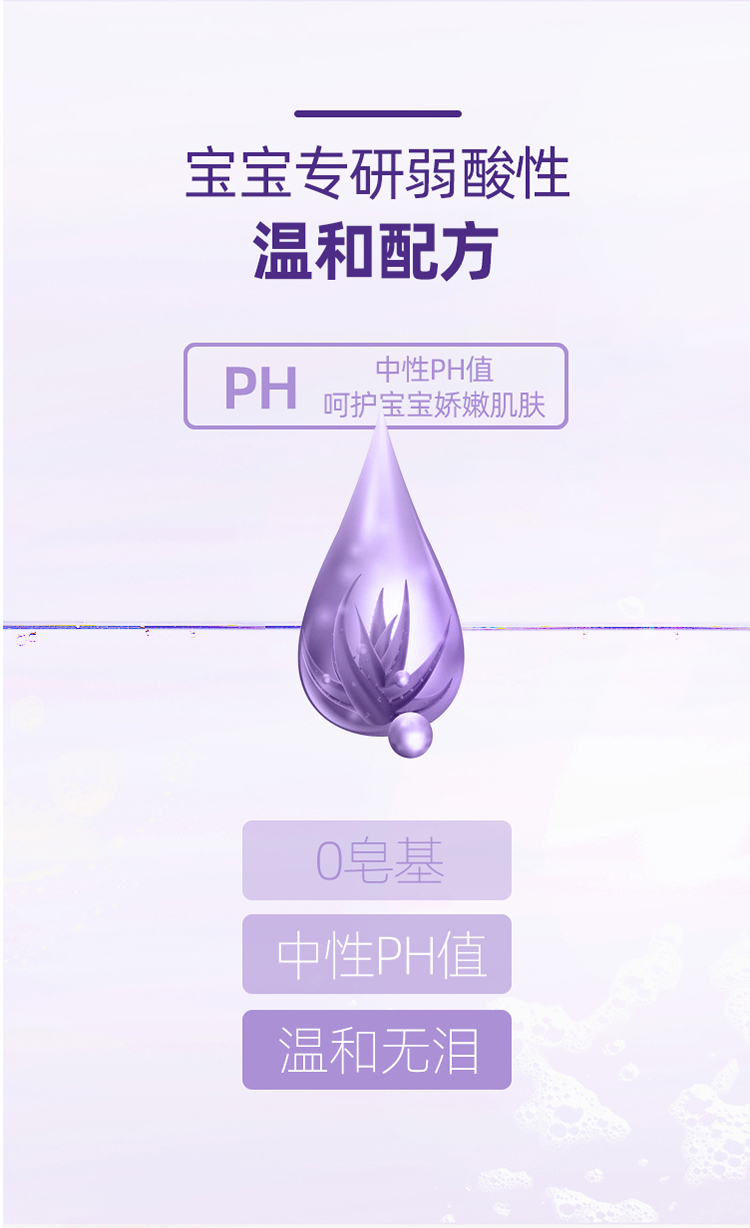 Bubchen ¹Ӥ׶ϴԡ¶һ230ml