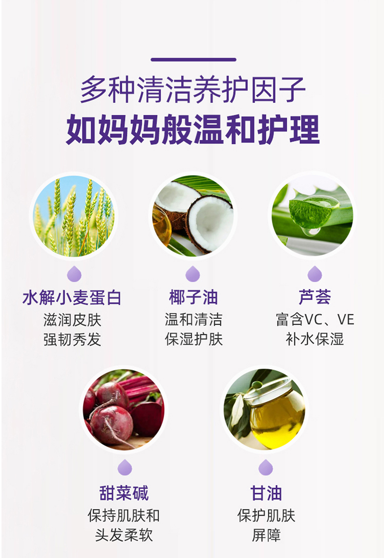 Bubchen ¹Ӥ׶ϴԡ¶һ230ml