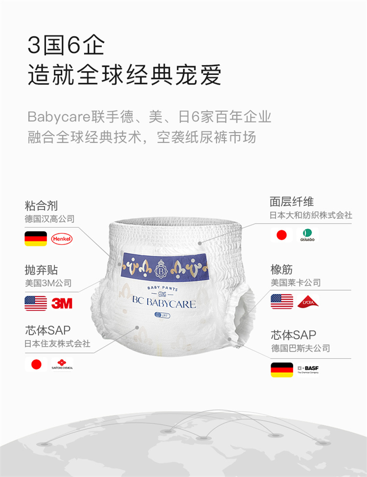 Babycare ľɳӤXXXL 48Ƭ 17kg