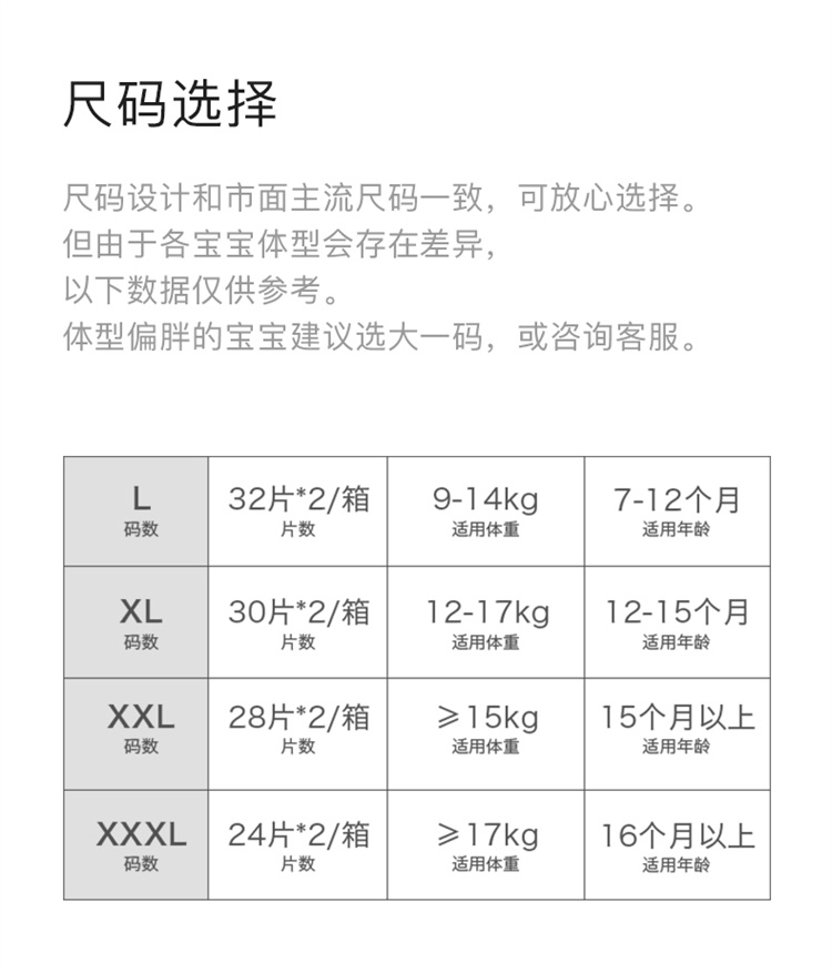 Babycare 皇室木法沙的王国婴儿拉拉裤XXXL码 48片 17kg以上