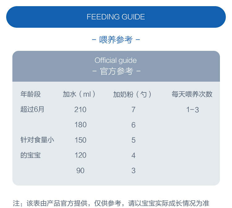 【限时返现】Aptamil 德国爱他美HA适度半水解婴幼儿奶粉2段 6个月以上 800g 德国本土原版