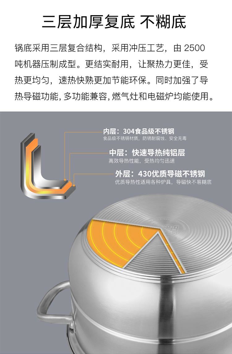 ͺ304ִ28cm
