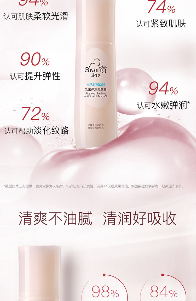 Giving ׵Ħ 100ml