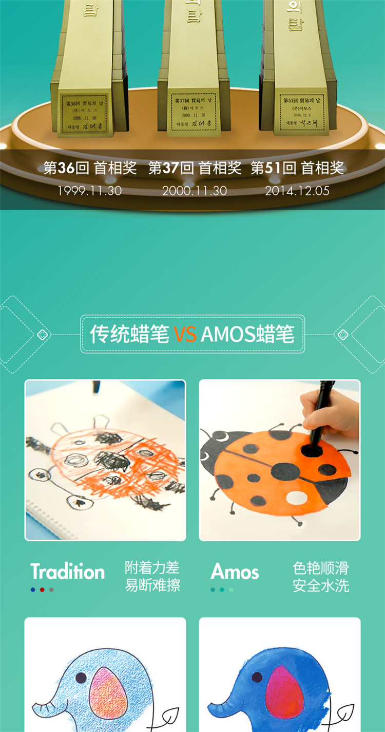 AMOS AMOS˿תʿˮϴ ָ12ɫ