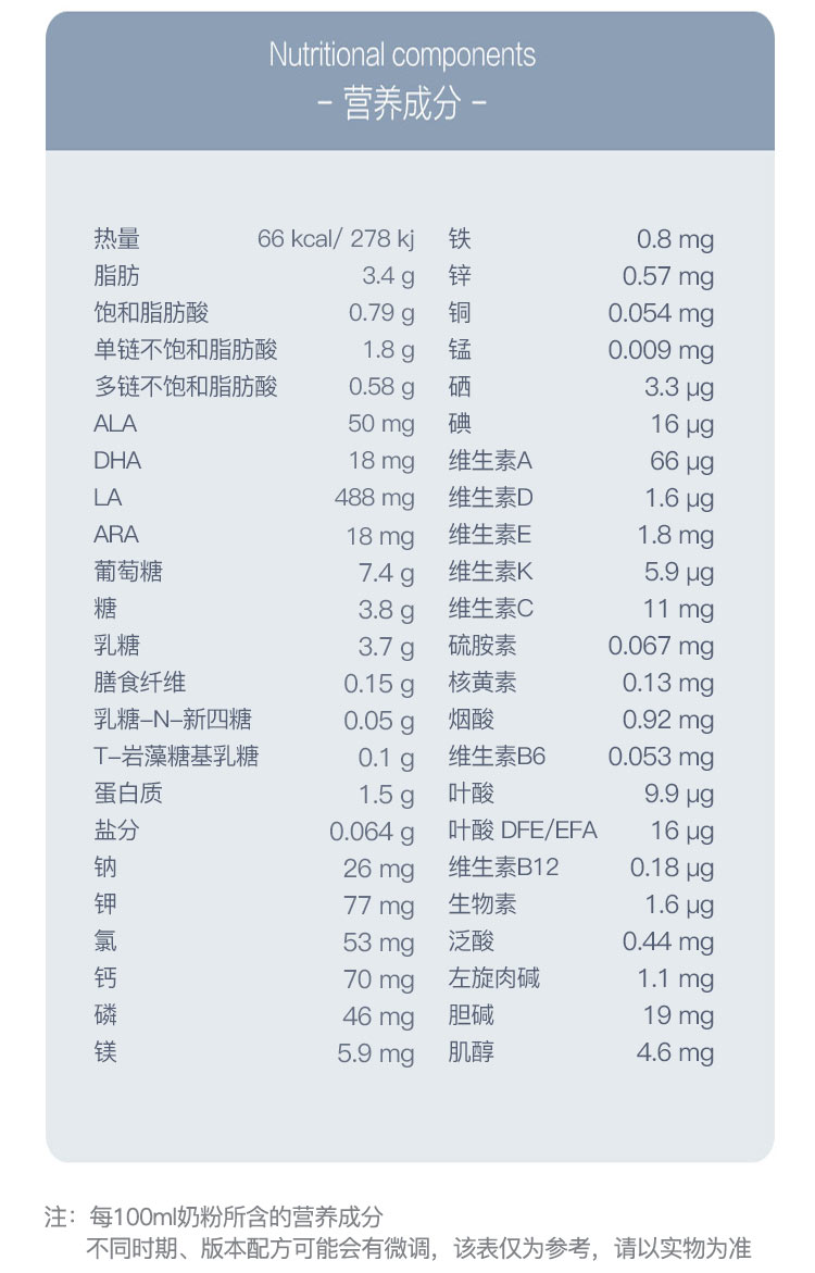 Nestle 荷兰雀巢Althera肽敏舒深度水解低敏婴儿奶粉 0个月以上 400g 荷兰本土原版