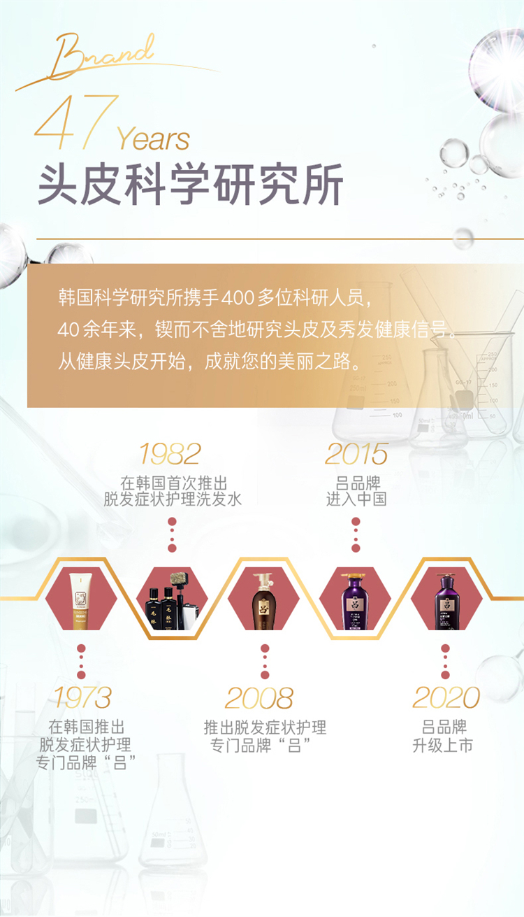 Ryo 韩国吕绿吕洗发水400ML 海外本土原版