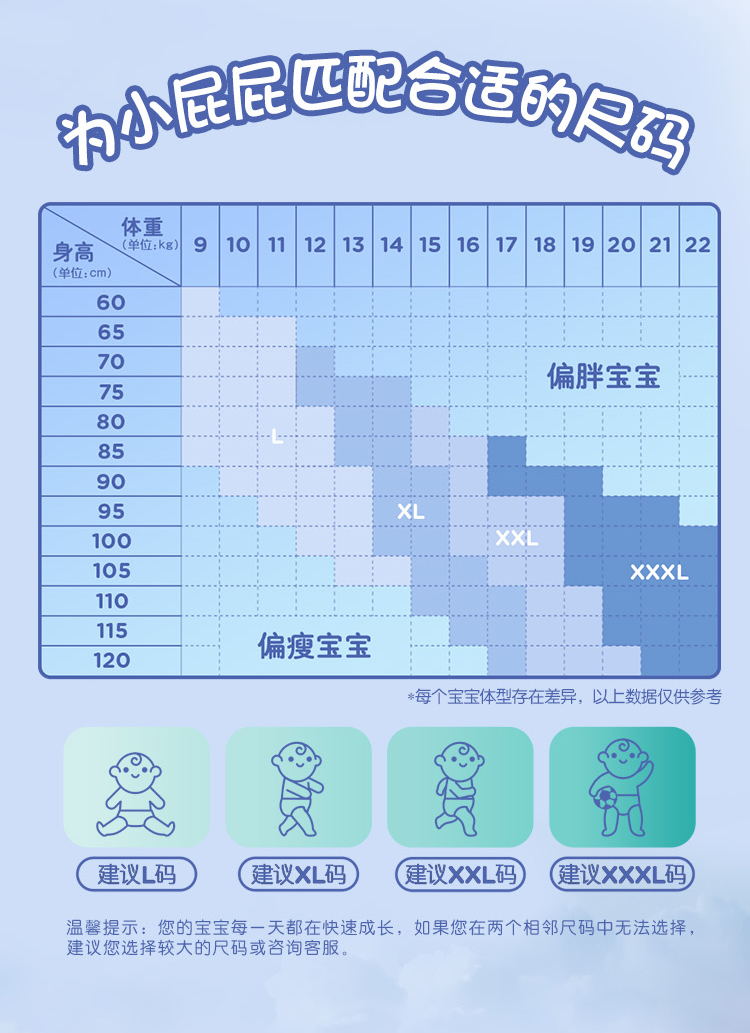 Pampers 帮宝适一级帮袋鼠裤婴儿拉拉裤XL码 26片 12-17kg
