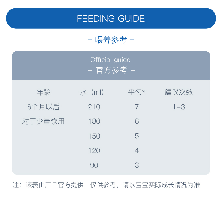 Aptamil 德国爱他美care益生菌婴儿奶粉2段 6个月以上 800g 德国本土原版