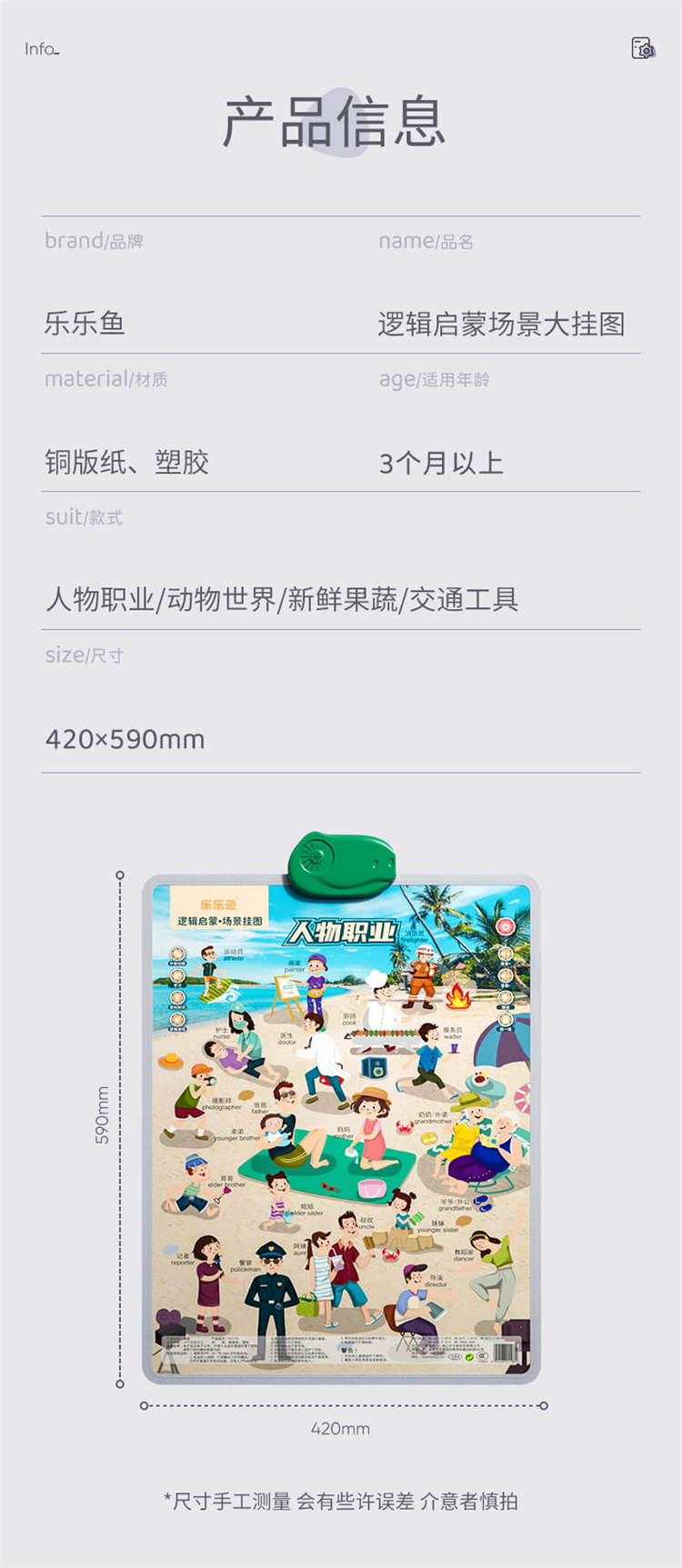 㱦߼ɳͼ 420*590mm 3