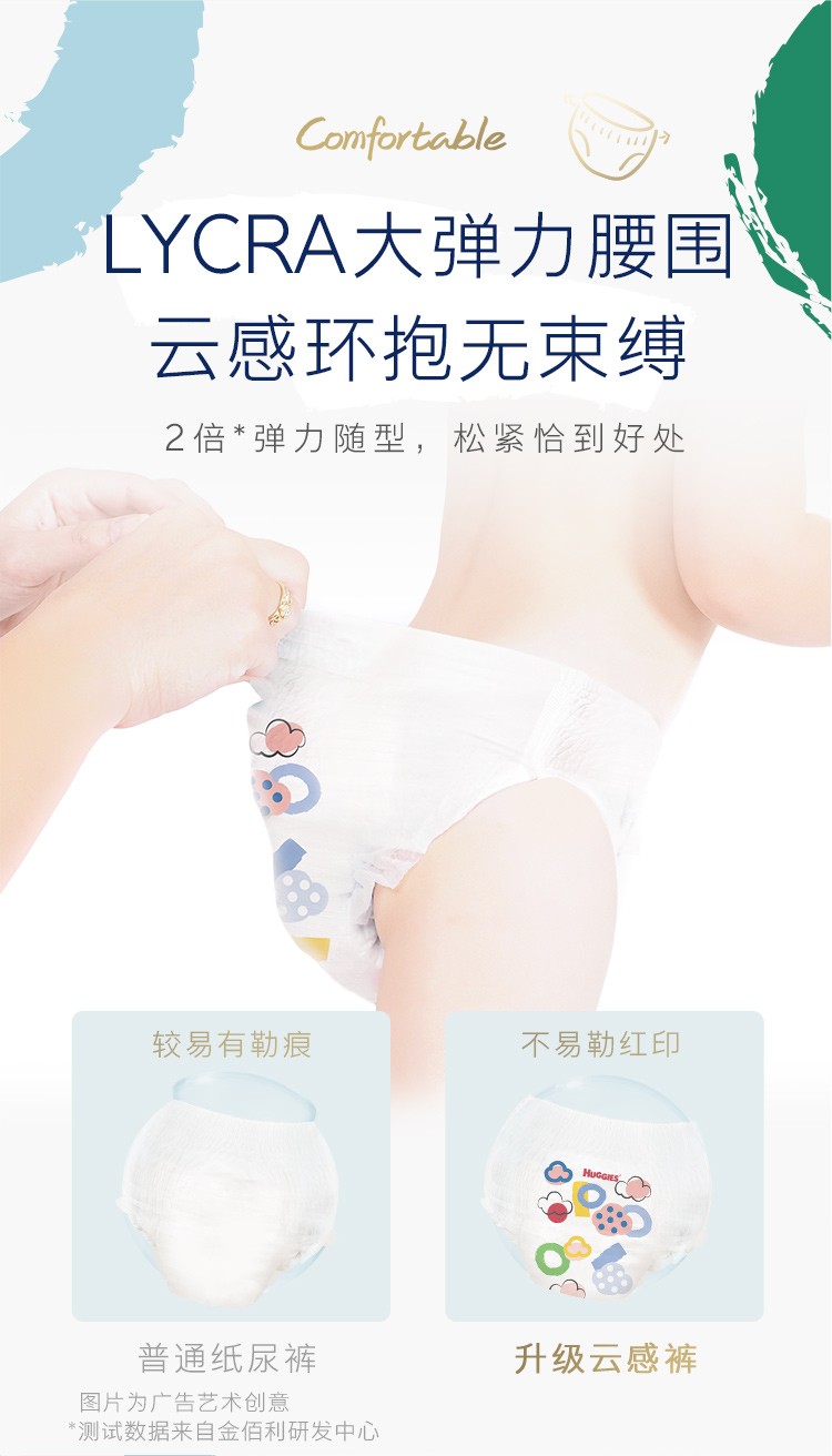 Huggies װӤXXL 28Ƭ 15kg