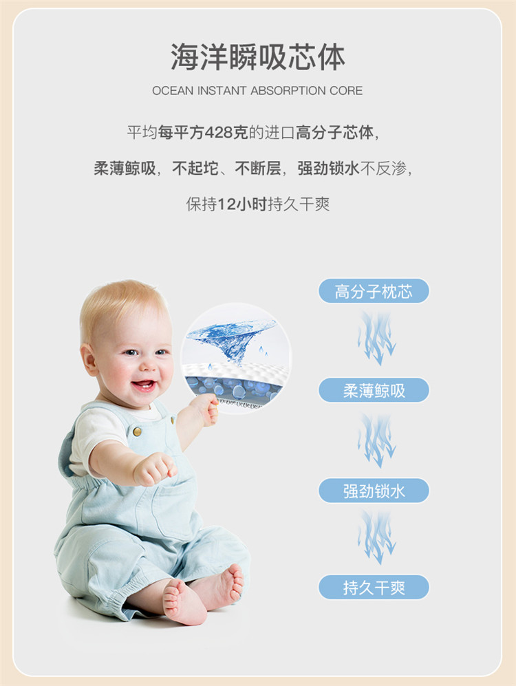 COTTONLANE ȫ޺ӤXXXL 36Ƭ
