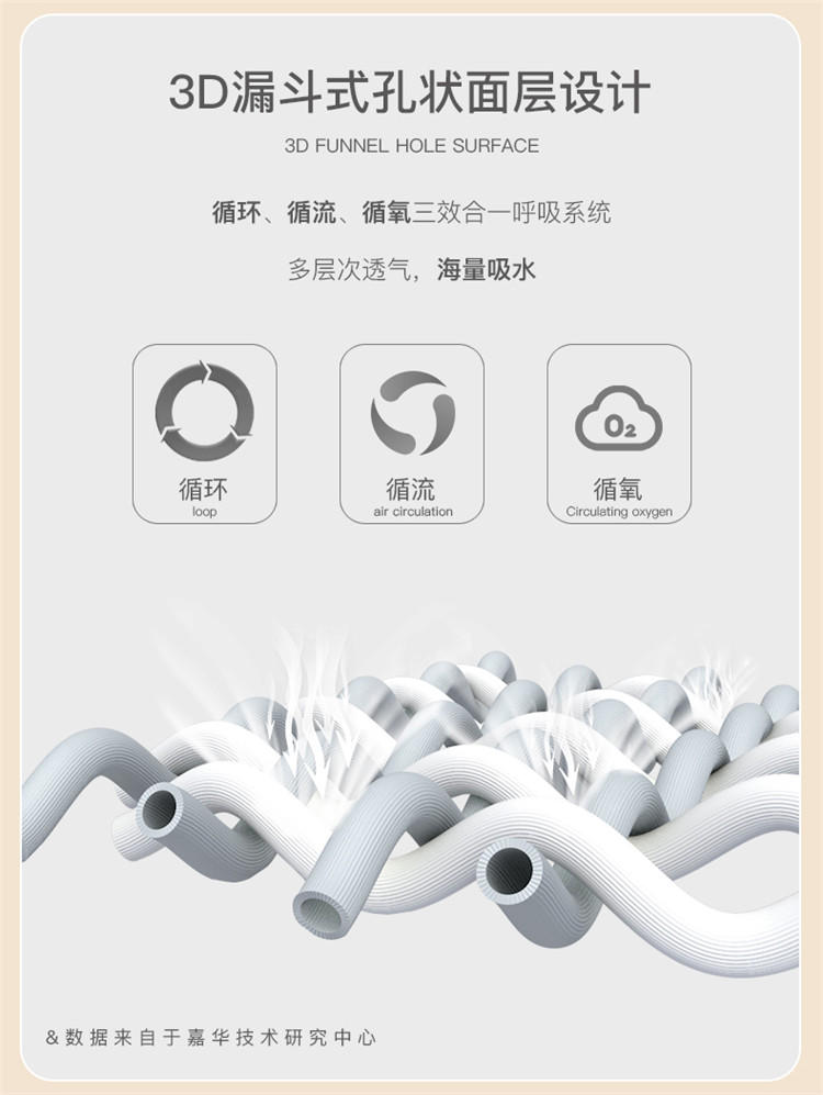 COTTONLANE ȫ޺ӤXXXL 36Ƭ
