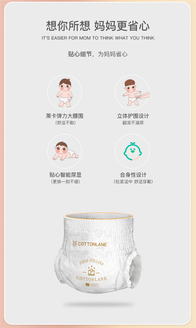 COTTONLANE ȫ޺XXL 36Ƭ