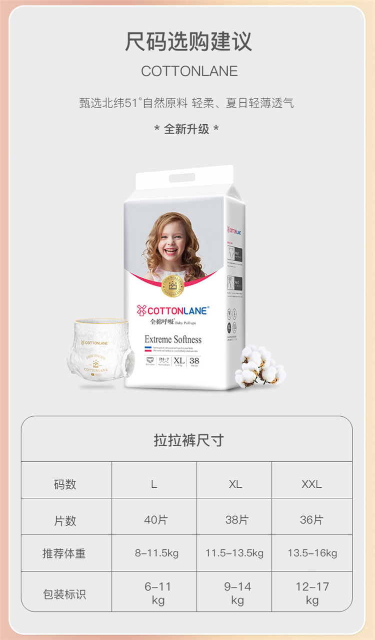 COTTONLANE ȫ޺XXL 36Ƭ
