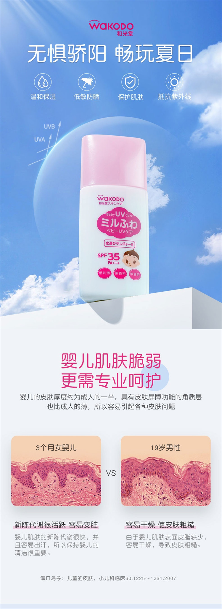 WAKODO ձ͹öͯ߱ɹ˪SPF35 PA+++ 30g Ȿԭ