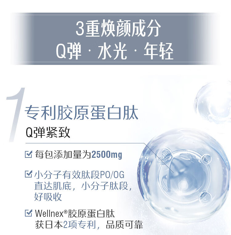 Swisse ˹άʫԭĹ 3g*28