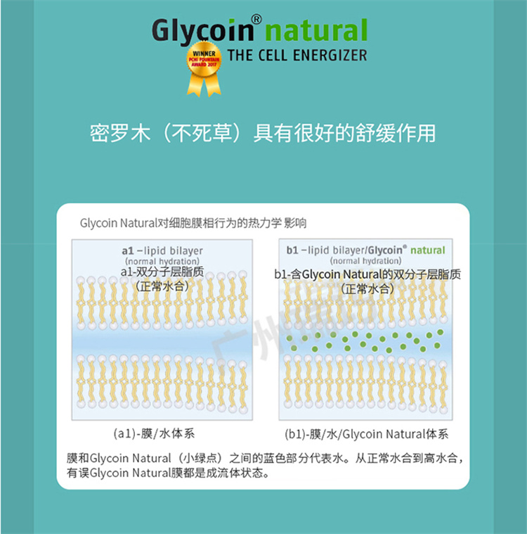 Glucklich ¶Ӥ׶˪ 50ml