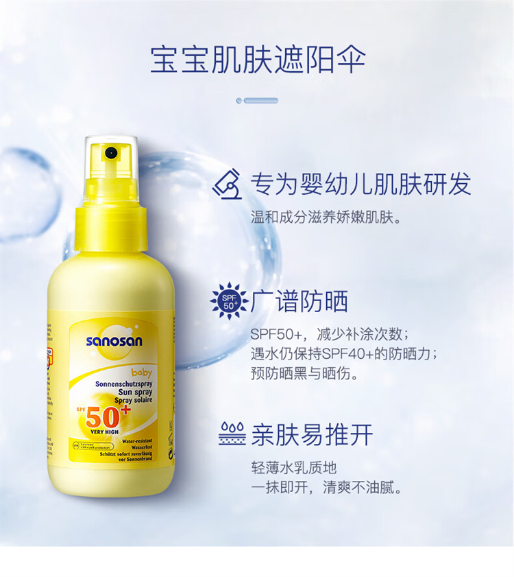 Sanosan ӤɹSPF50+ 150ml