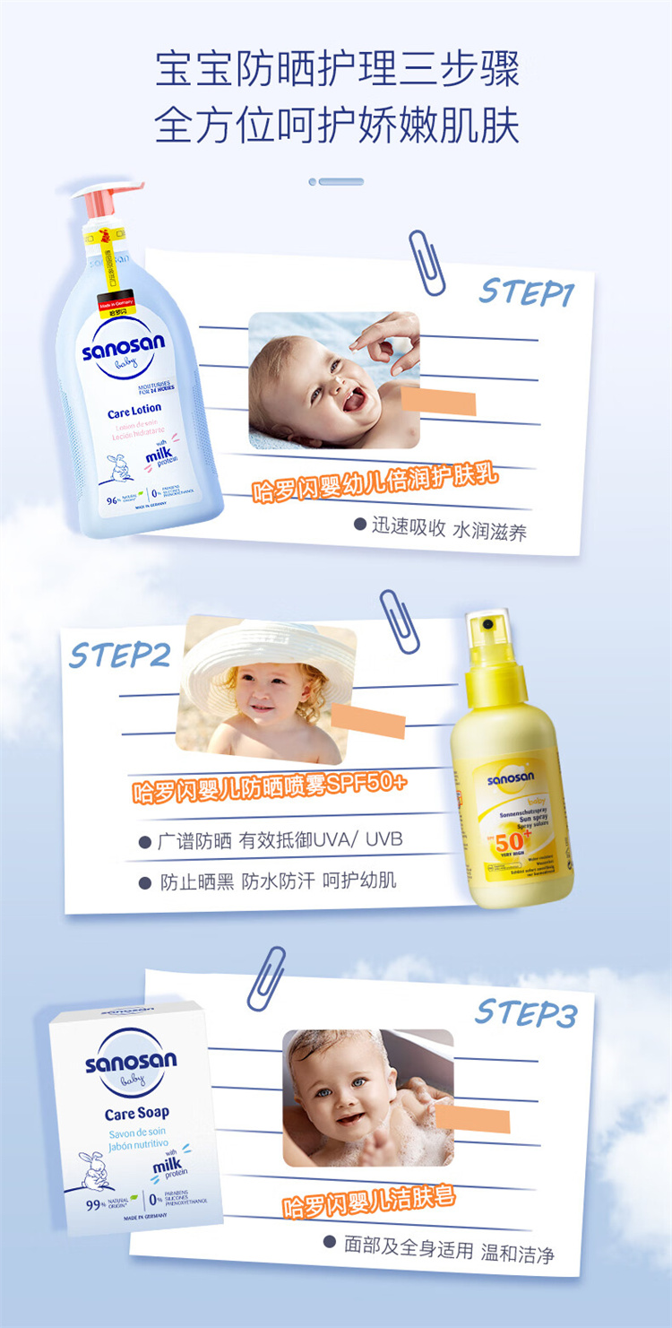 Sanosan 哈罗闪婴儿防晒喷雾SPF50+ 150ml