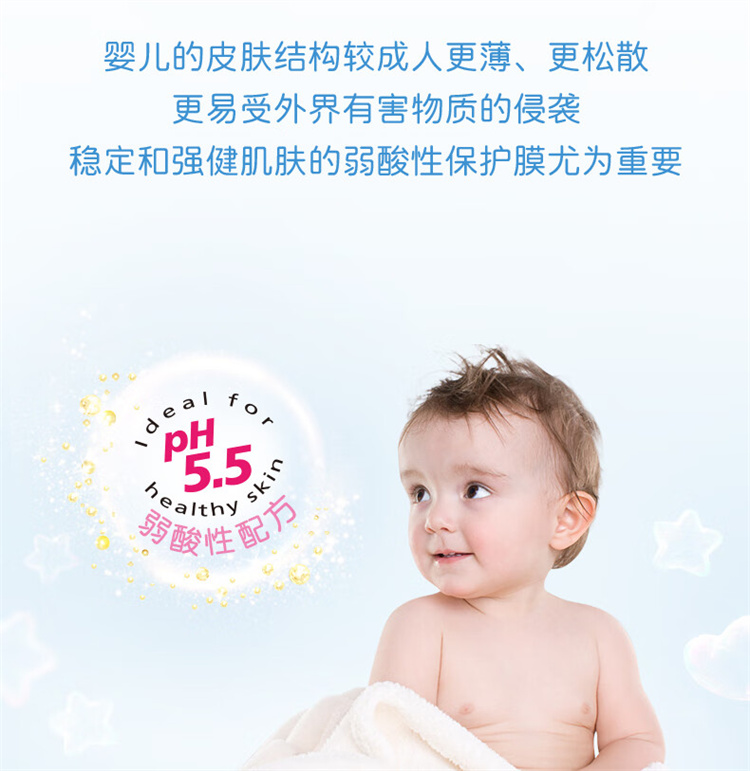 Sebamed ʩӤԡ¶ 400ml