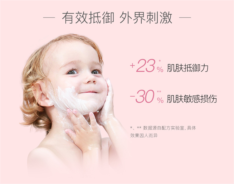 Bodcrme ͯƻϴ 100ml