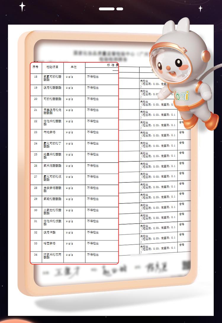 YEEHOO Ӣ϶ͯЧ̫վ˪ 25g 0