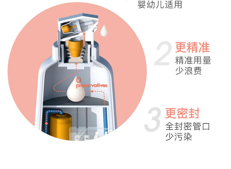 Avene 法国雅漾AD舒氧身体乳 200ml 海外本土原版