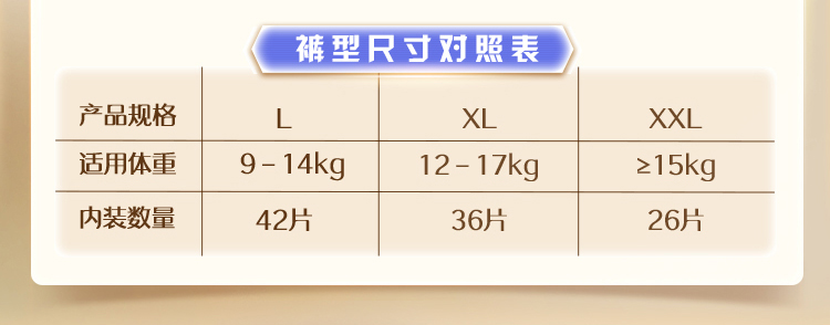 Moony ݼѼͨXL 36Ƭ 12-17kg
