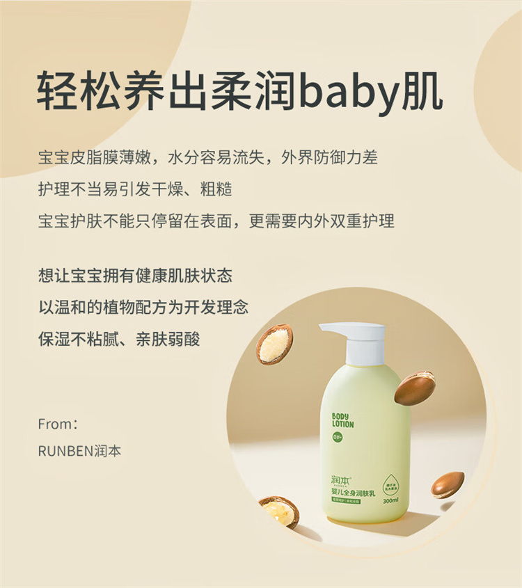 RUNBEN Ӥȫʾ 300ml 0