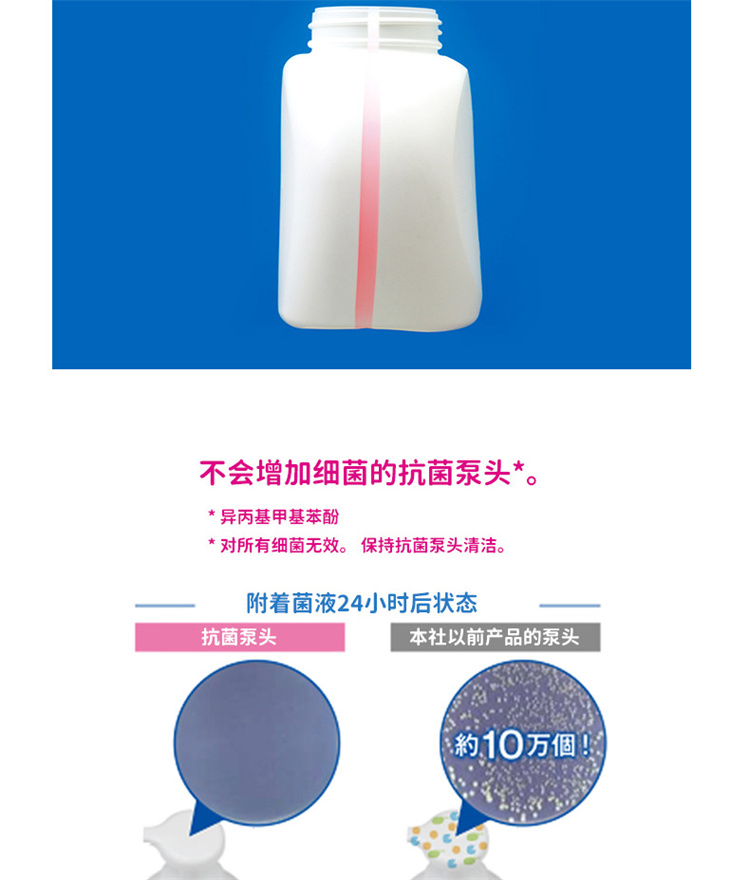 LION ձʨĭƬ־ϴҺ 250ml Ȿԭ