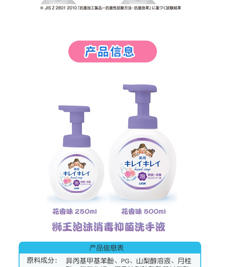 LION ձʨĭƬ־ϴҺ 250ml Ȿԭ
