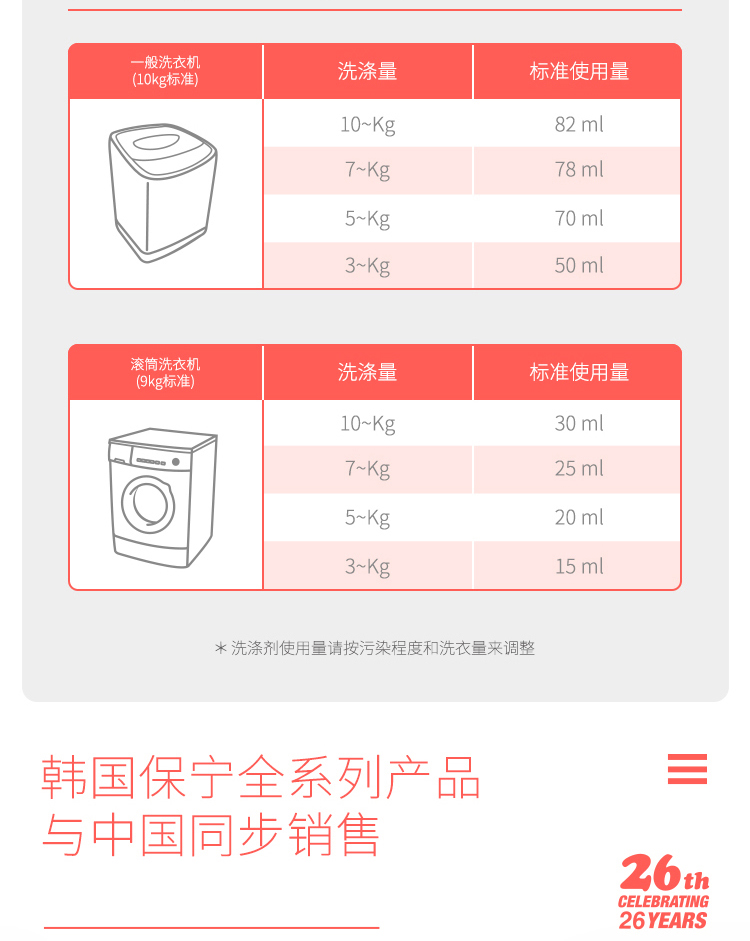 B&B ӤϴҺ 1300ml Ȿԭ
