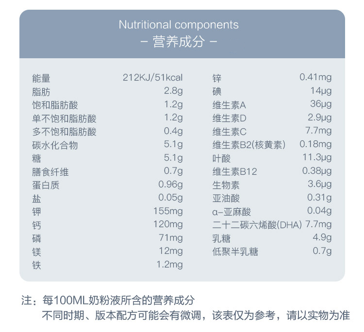 HiPP 德国喜宝珍宝版益生菌婴幼儿奶粉5段 2岁以上 600g 德国本土原版
