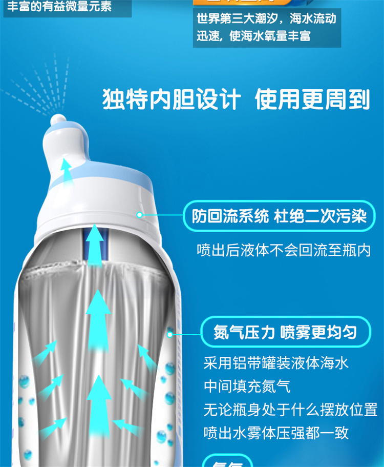 Sterimar ¶Сϴ 0-3꣨ͷ100ml