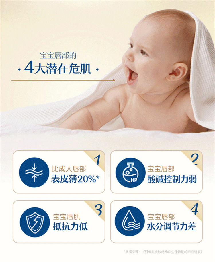 Aveeno ΩŵʪˮȻ4g 