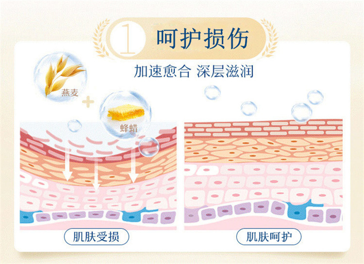 Aveeno ΩŵʪˮȻ4g 