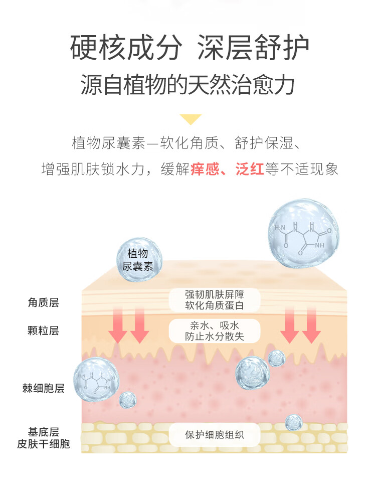 YEEHOO 英氏儿童多效面霜 55g