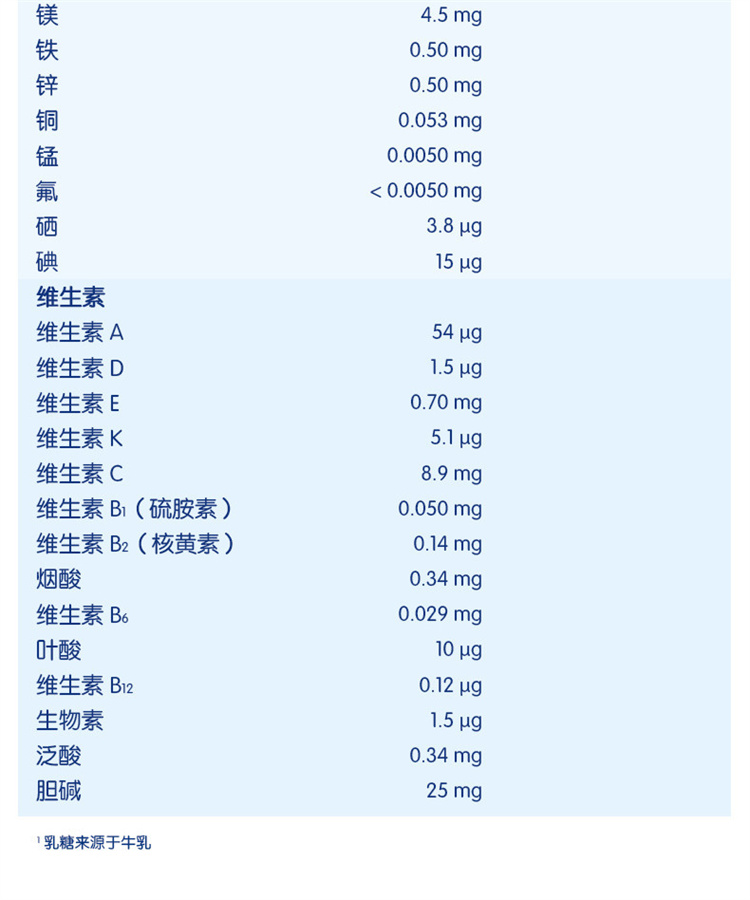 HiPP 荷兰喜宝至臻版益生菌有机婴幼儿奶粉1段 0个月以上 荷兰本土原版