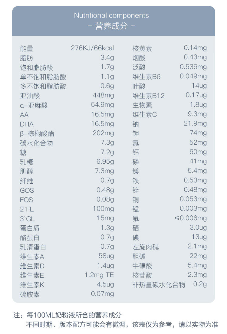 Nutrilon 荷兰牛栏白金版婴幼儿奶粉1段 0-6个月 800g 荷兰本土原版