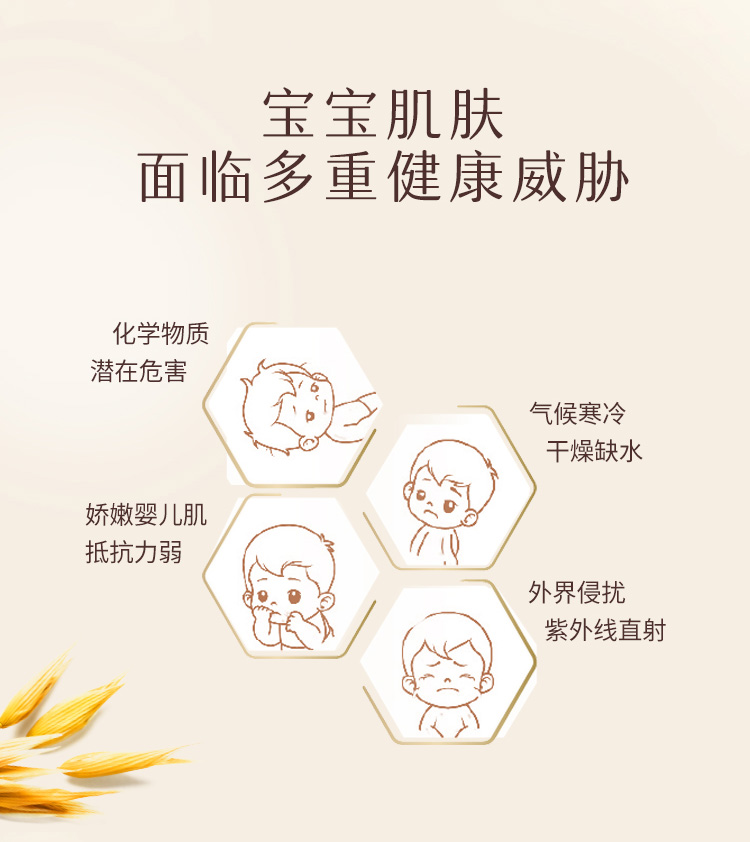 Aveeno ΩŵȻ󱦱ʪҺ227g Ȿԭ