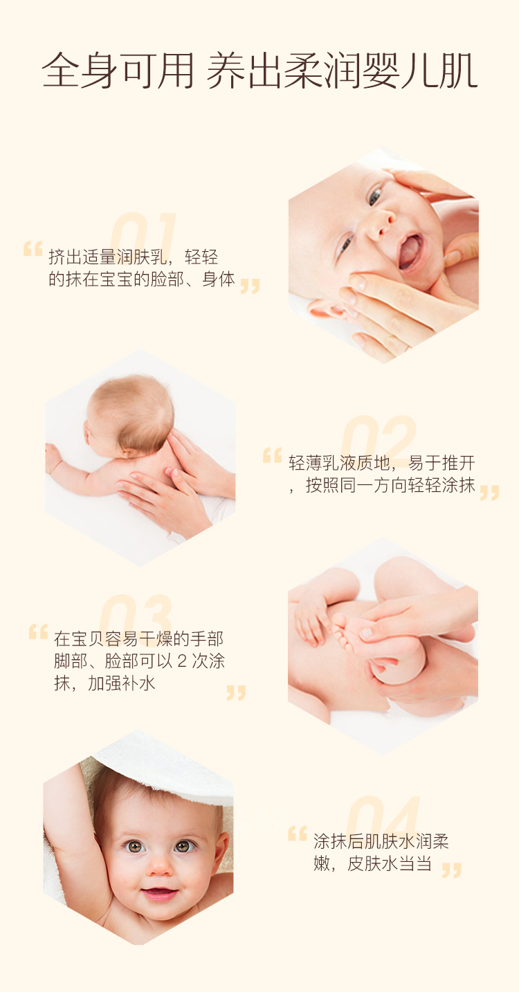 Aveeno ΩŵȻ󱦱ʪҺ227g Ȿԭ