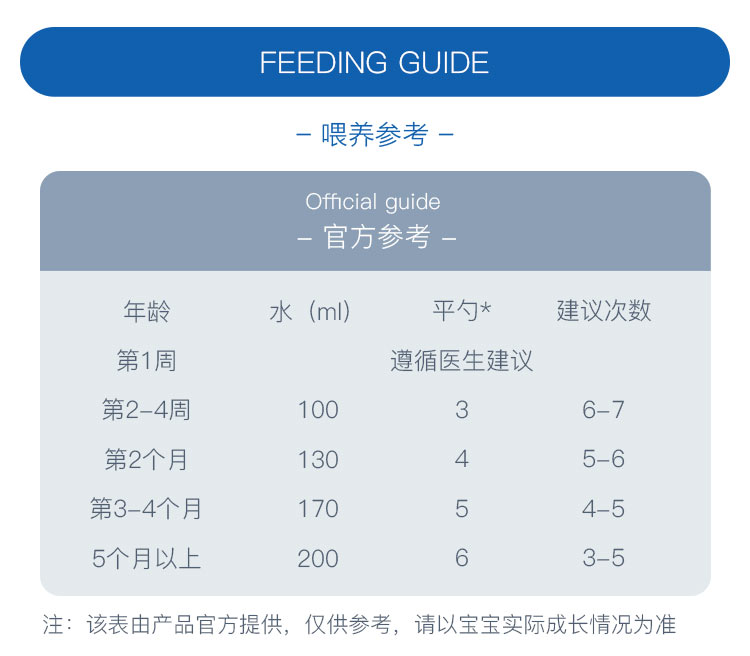 Holle 德国泓乐有机婴幼儿羊奶粉1段 0个月以上 400g 德国本土原版