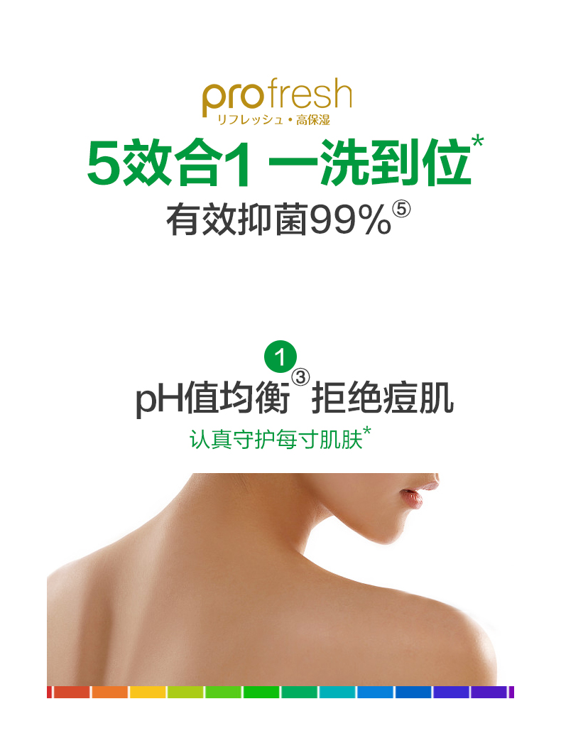 Dettol ¶ʪԡ¶ ̲